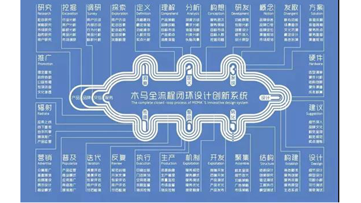 未標(biāo)題-1_0000s_0005_5.jpg